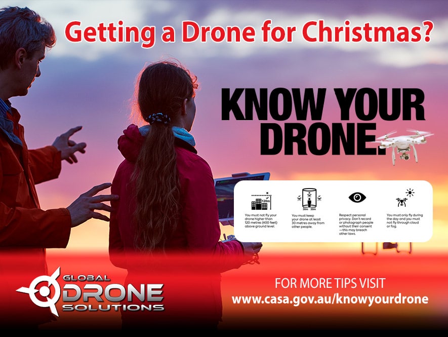 Know Your Drone - Global Drone Solutions